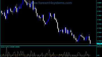 Forex Spyker Direction Indicator