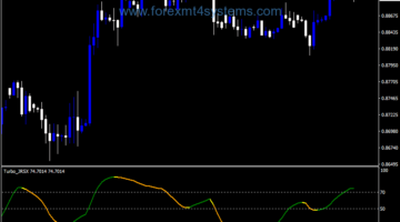 Forex RSX Turbo Filtered Indicator