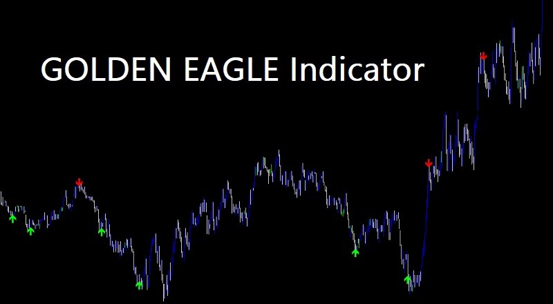 GOLDEN EAGLE Indicator