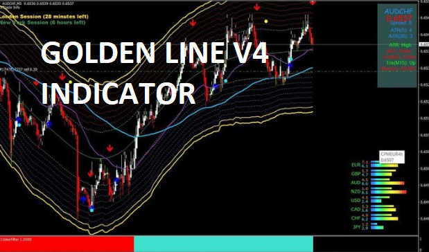 GOLDEN LINE V4 INDICATOR