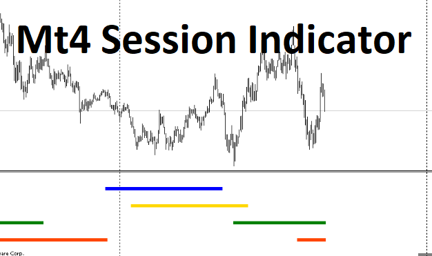 Mt4 Session Indicator