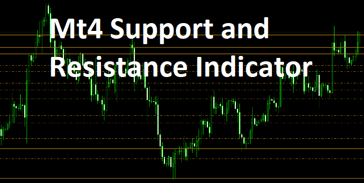 Mt4 Support and Resistance Indicator