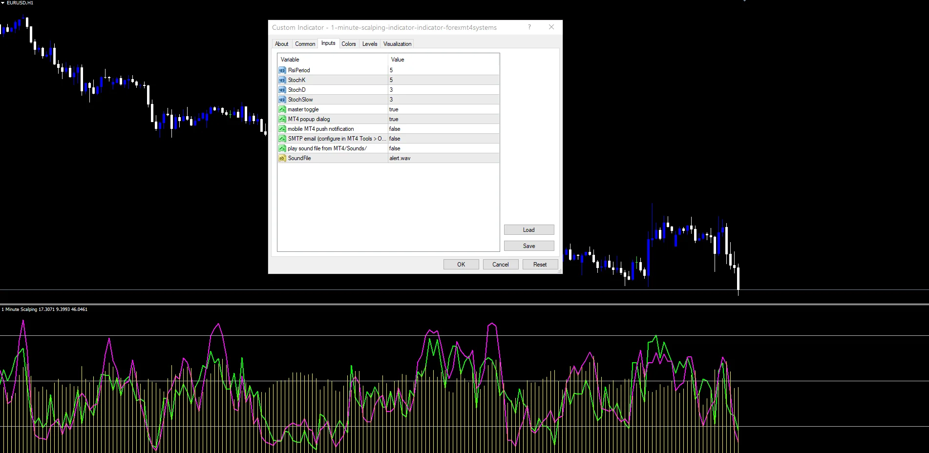 1 Minute Scalping Indicator - indicator inputs and settings panel