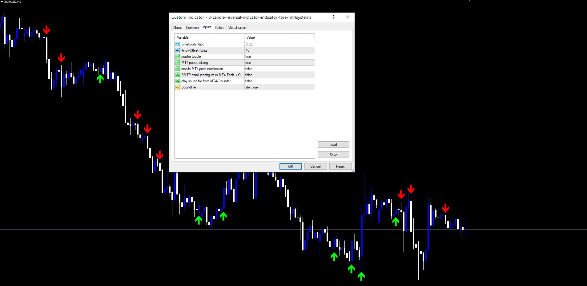 3 Candle Reversal Indicator - indicator inputs and settings panel