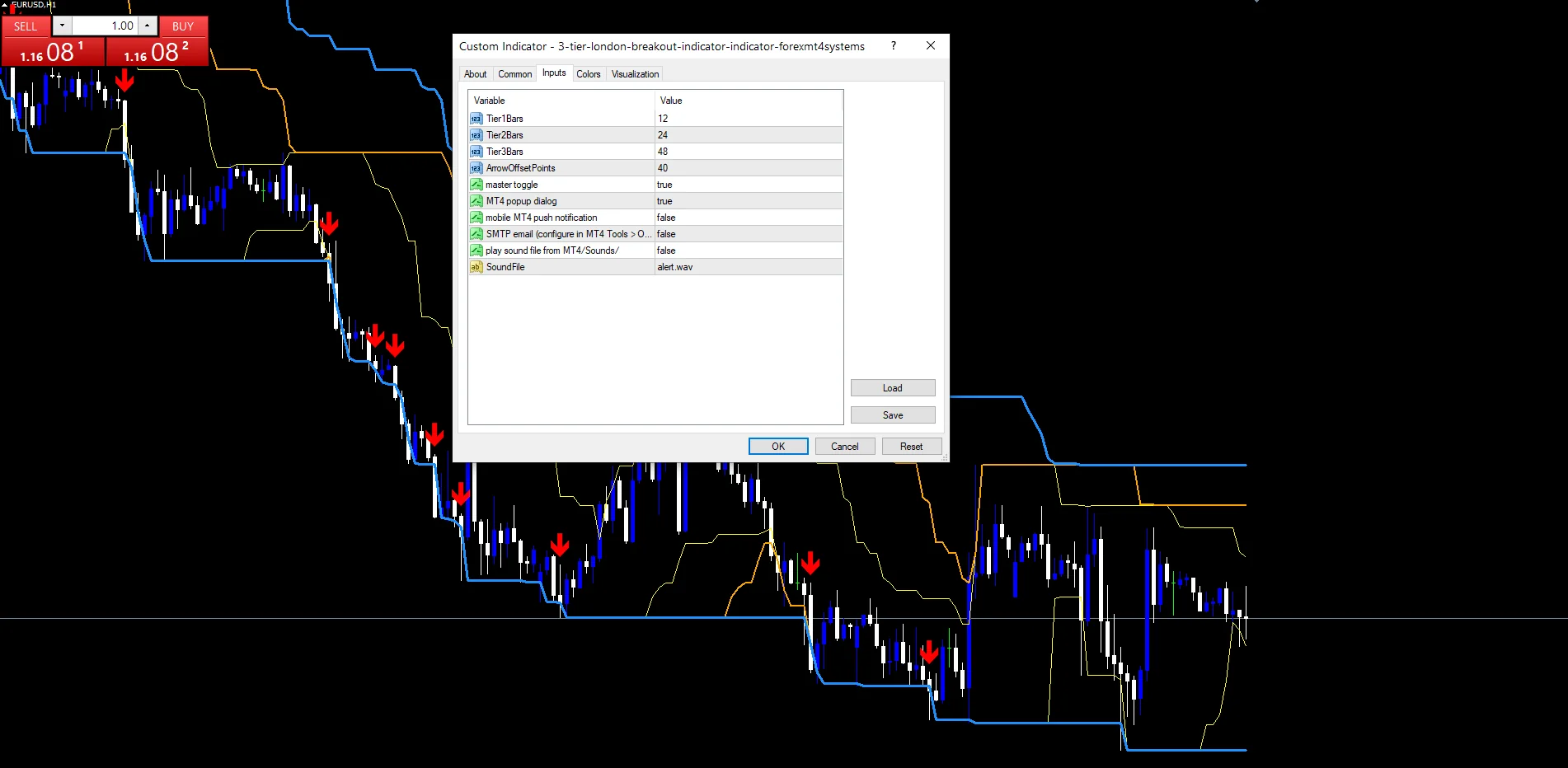 3 Tier London Breakout Indicator - indicator inputs and settings panel