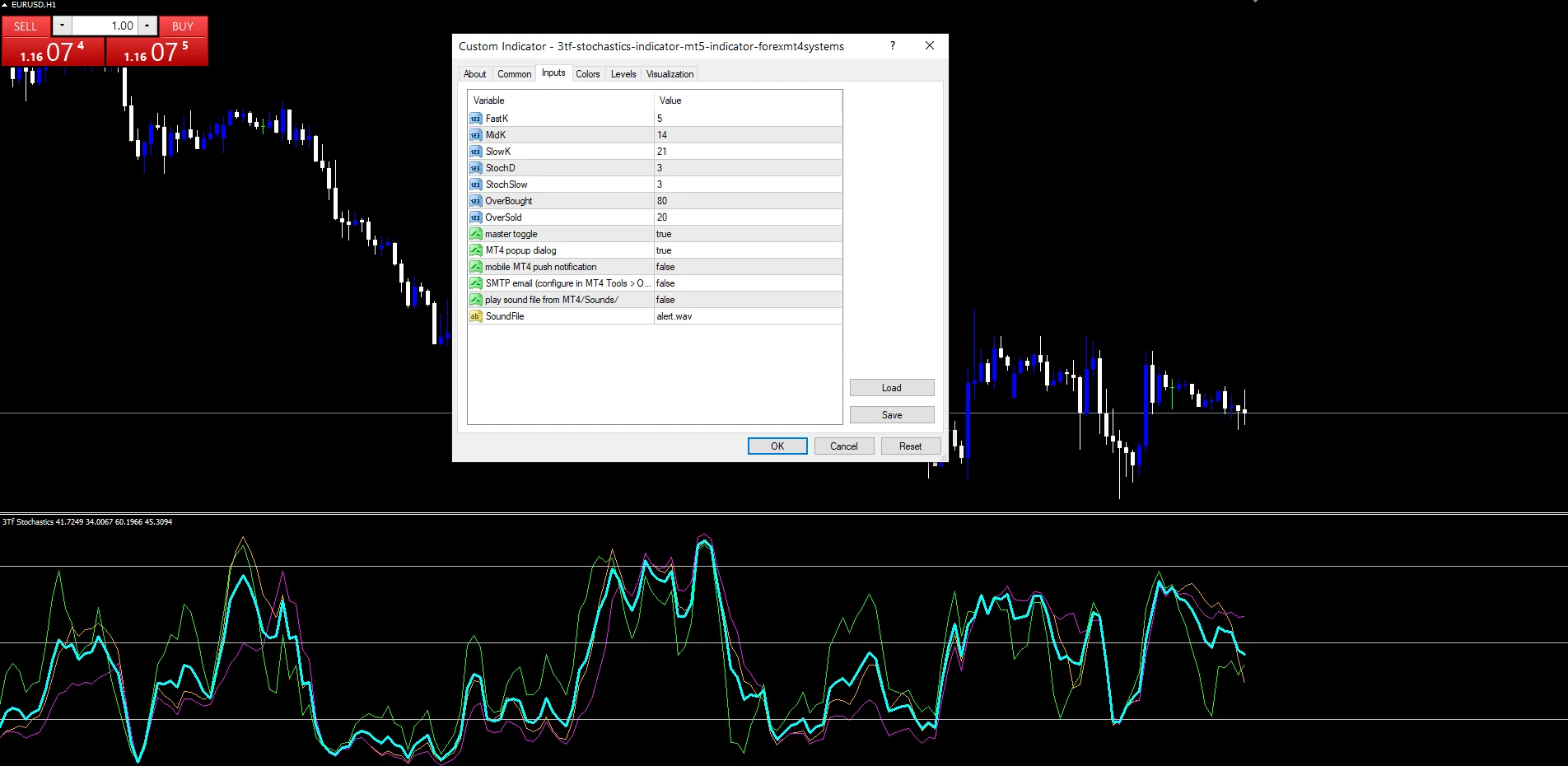 3Tf Stochastics Indicator Mt5 - indicator inputs and settings panel