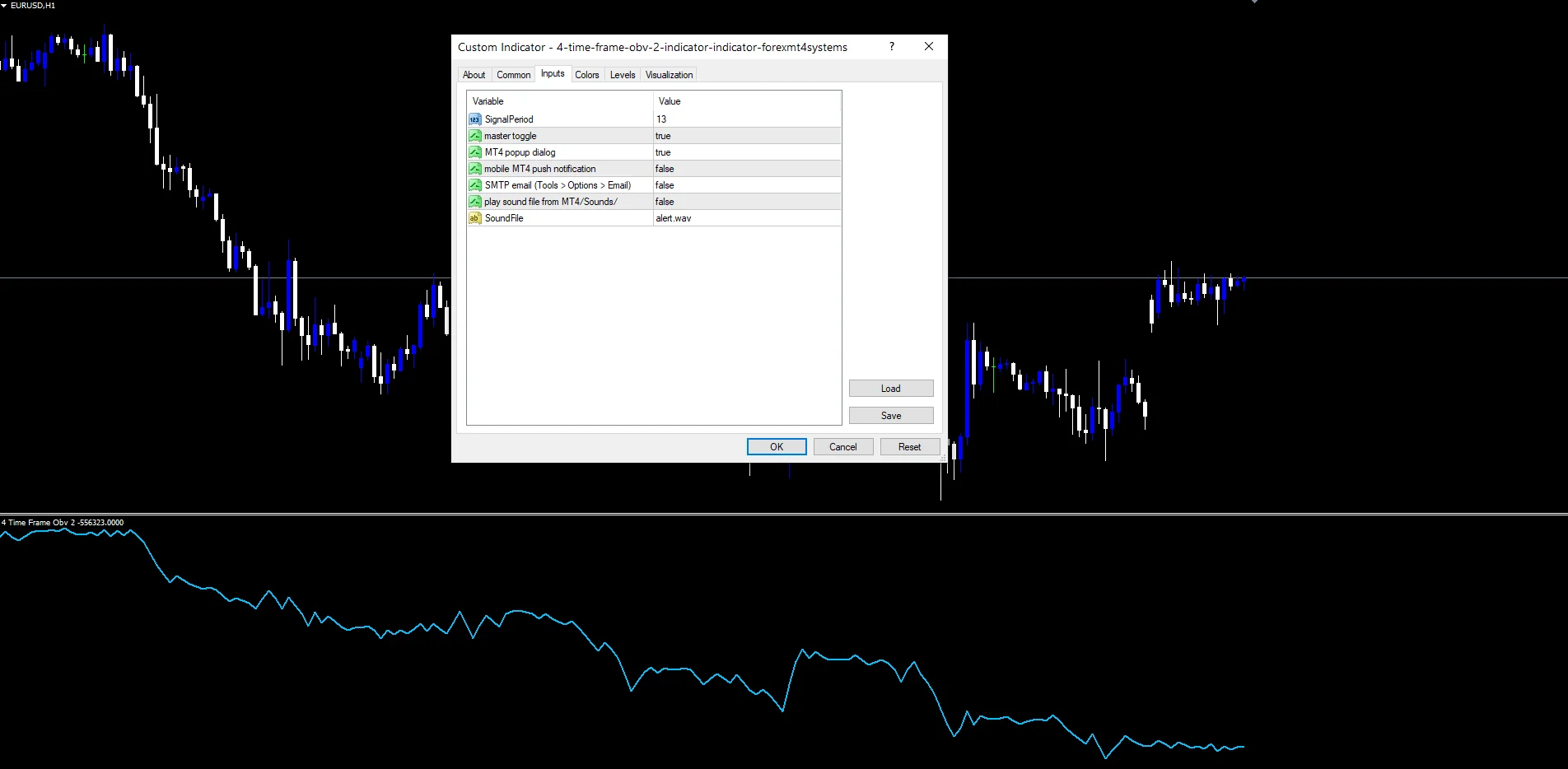 4 Time Frame OBV 2 Indicator - indicator inputs and settings panel
