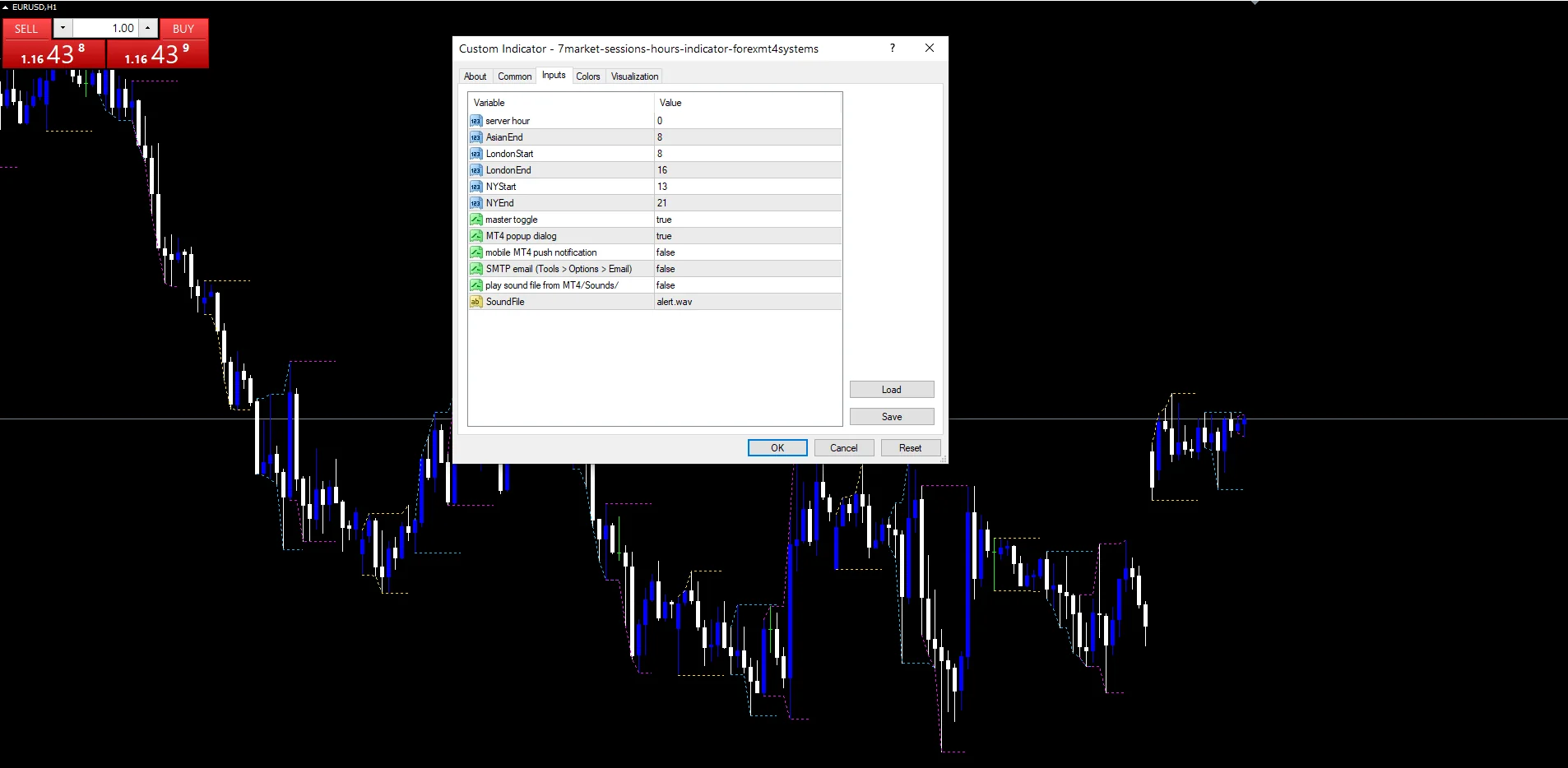 7Market Sessions Hours - indicator inputs and settings panel