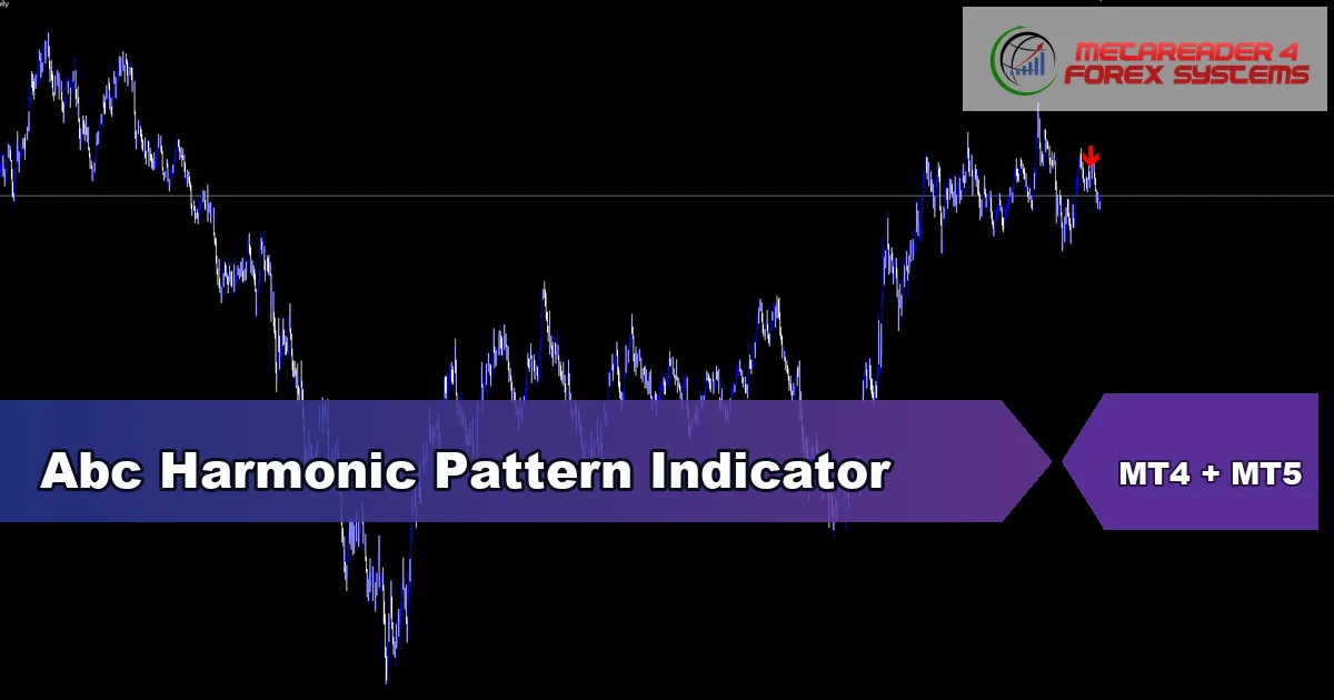 Abc Harmonic Pattern - MT4 and MT5 indicator featured image