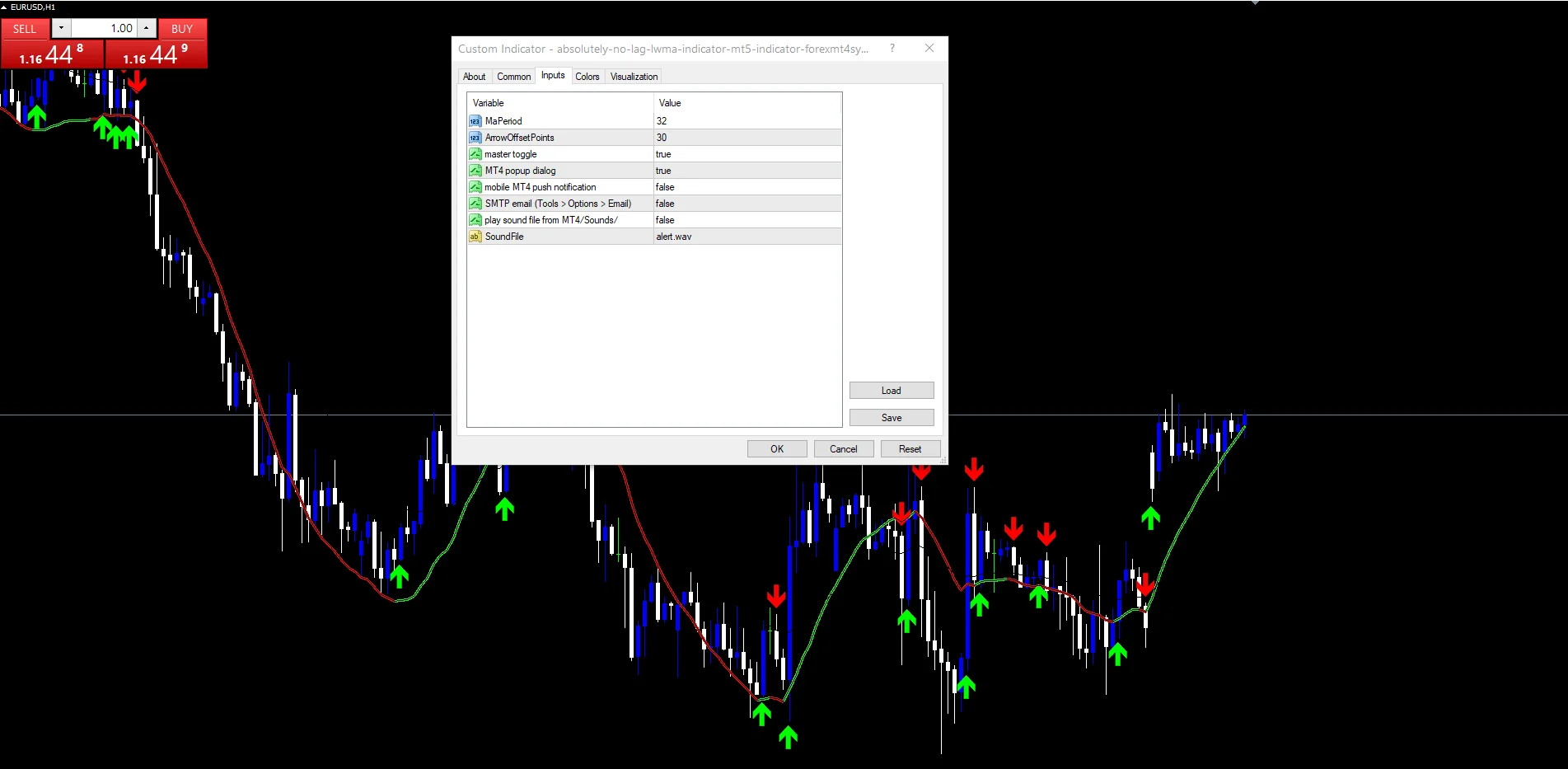 Absolutely No Lag LWMA Indicator Mt5 - indicator inputs and settings panel