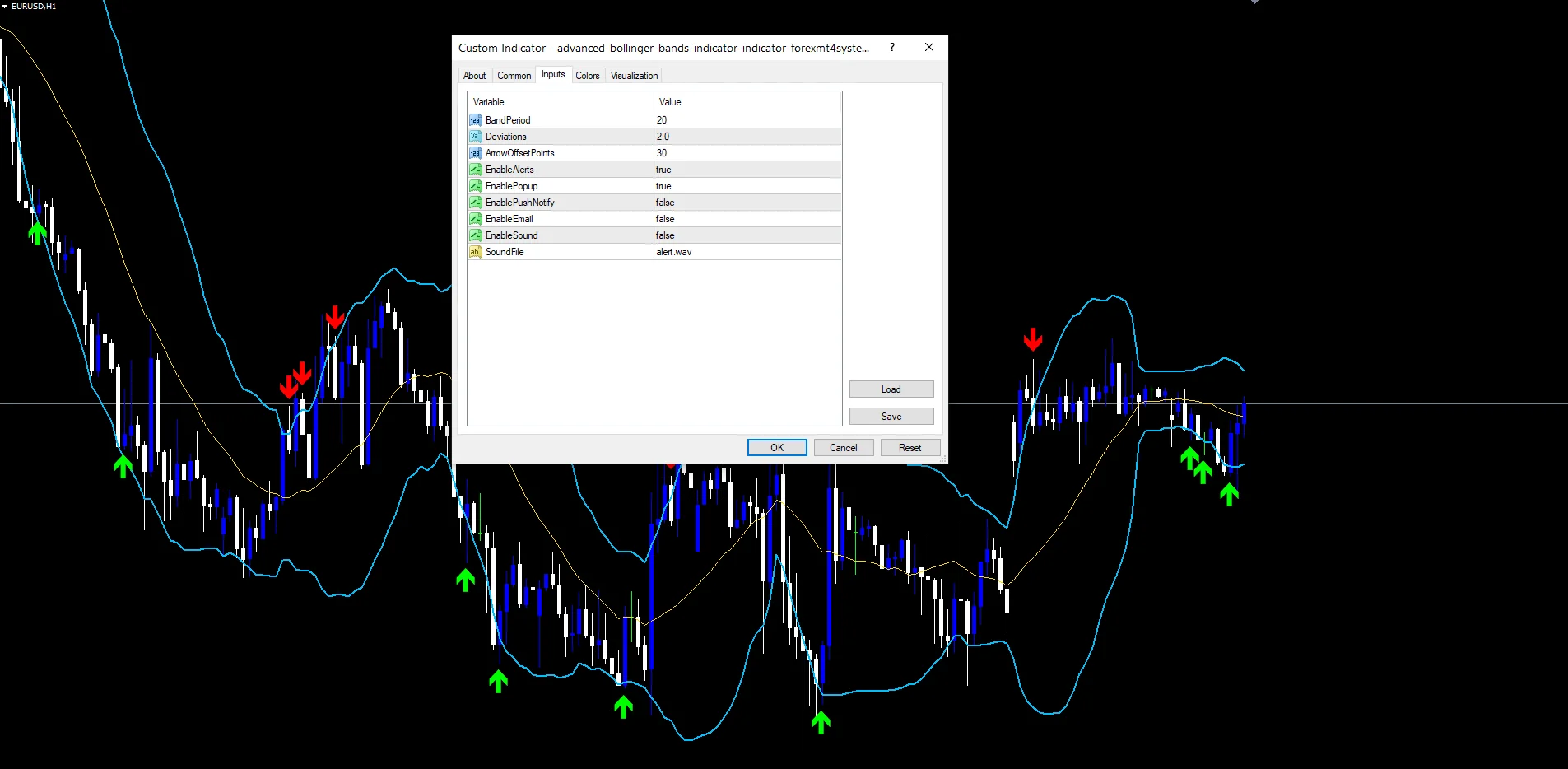 Advanced Bollinger Bands Indicator - indicator inputs and settings panel