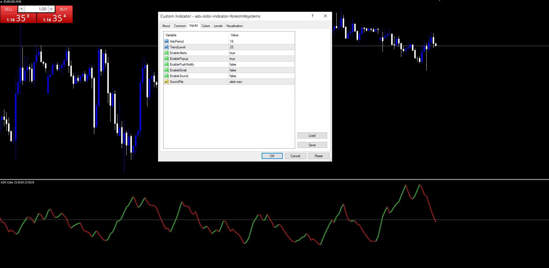 ADX Color - indicator inputs and settings panel