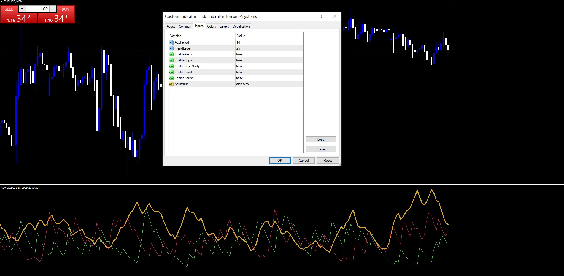 ADX - indicator inputs and settings panel