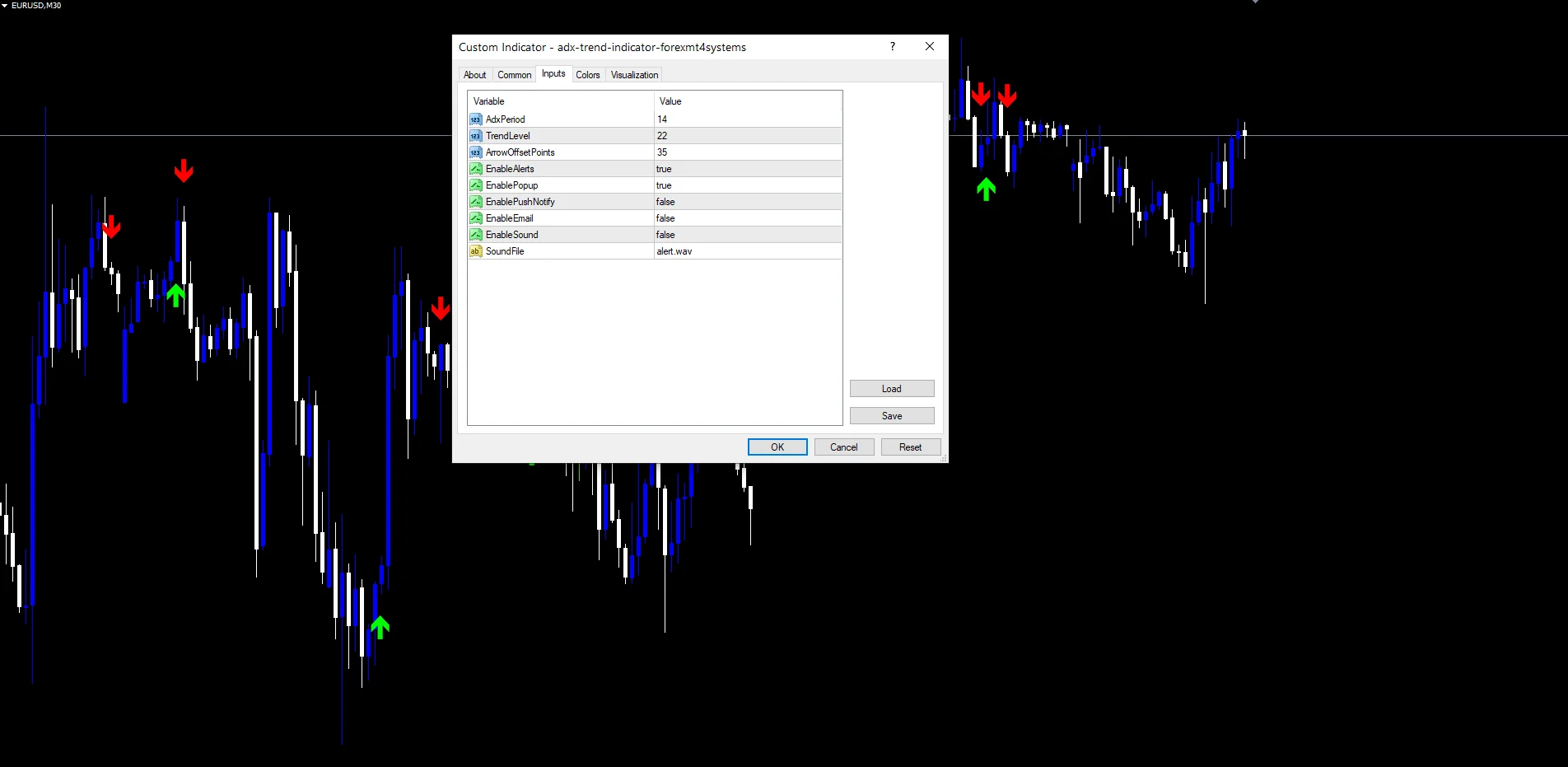ADX Trend - indicator inputs and settings panel