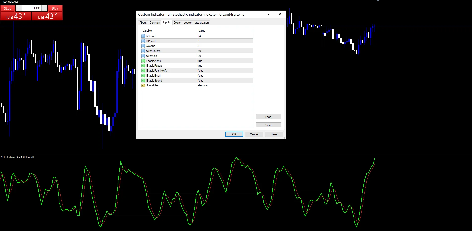 AFI Stochastic Indicator - indicator inputs and settings panel