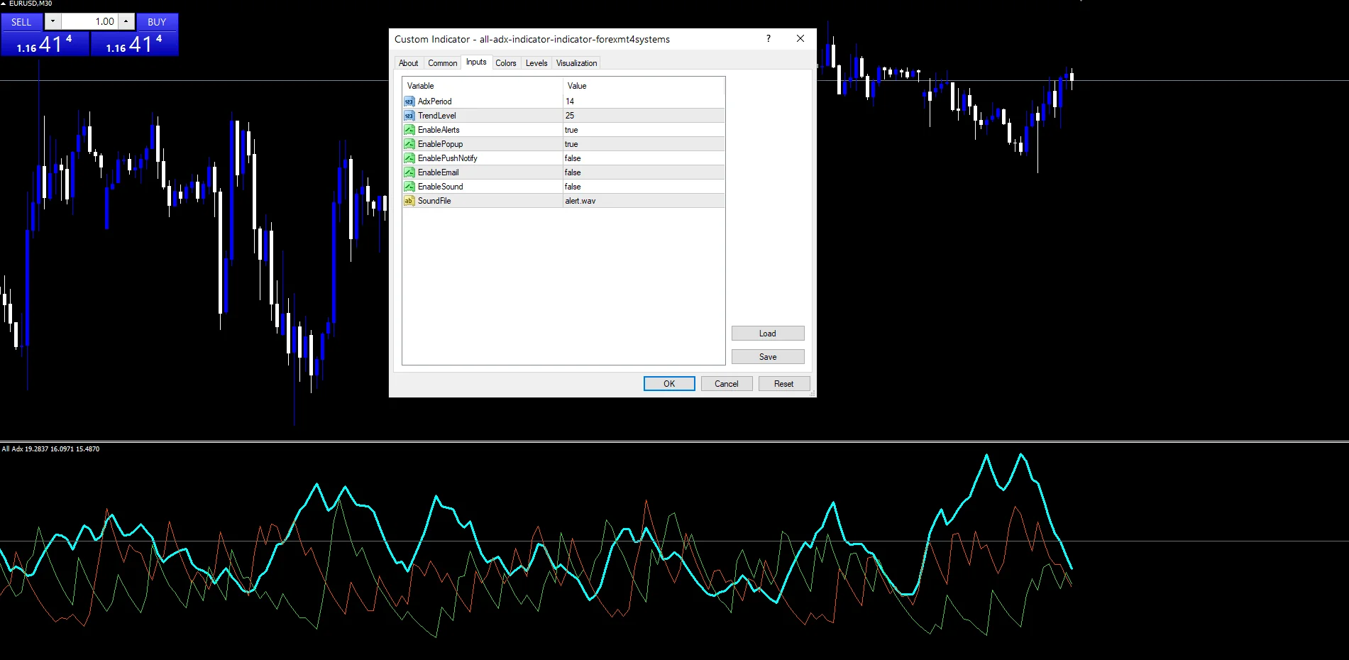 All ADX Indicator - indicator inputs and settings panel