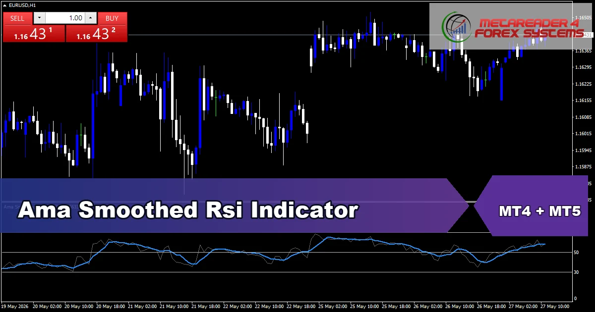 Ama Smoothed Rsi Indicator Mt5 - MT4 and MT5 indicator featured image