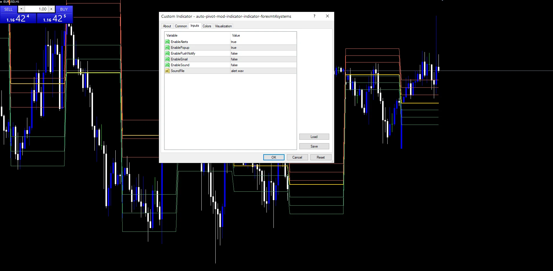 Auto Pivot Mod Indicator - indicator inputs and settings panel