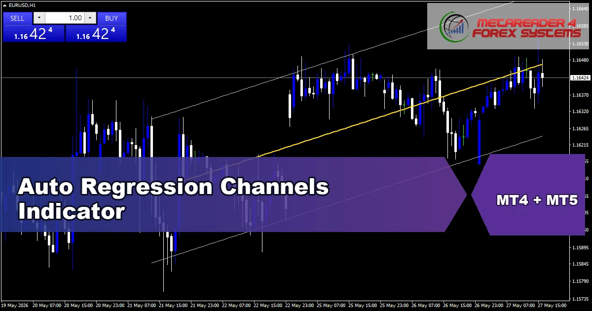 Auto Regression Channels Indicator - MT4 and MT5 indicator featured image