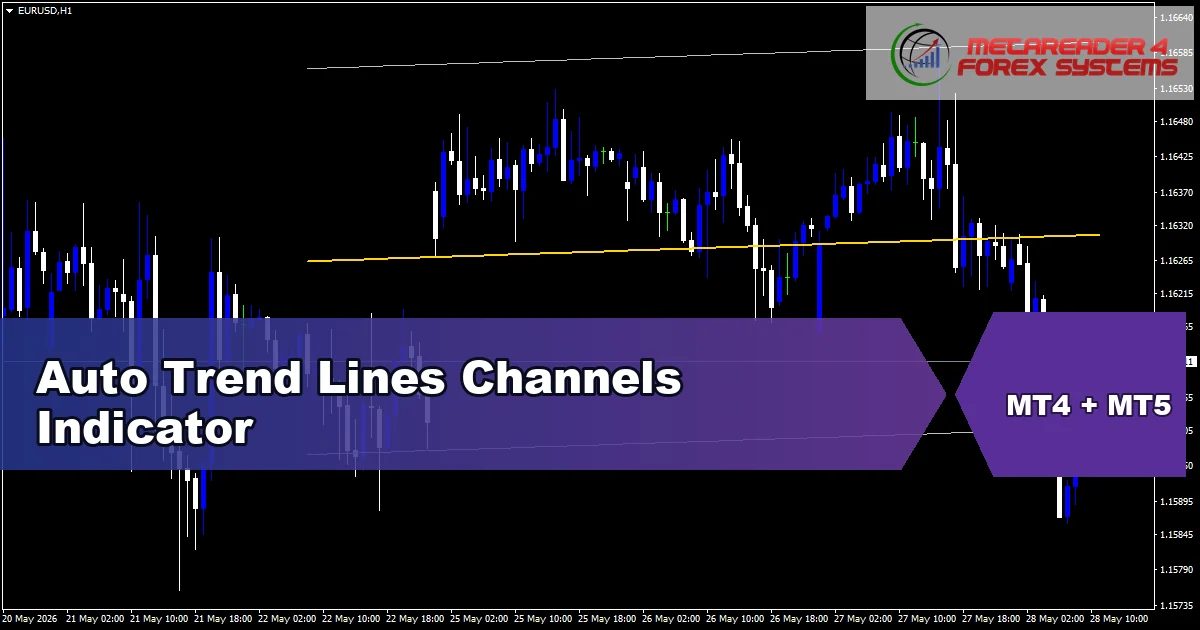 Auto Trend Lines Channels Indicator Mt5 - MT4 and MT5 indicator featured image