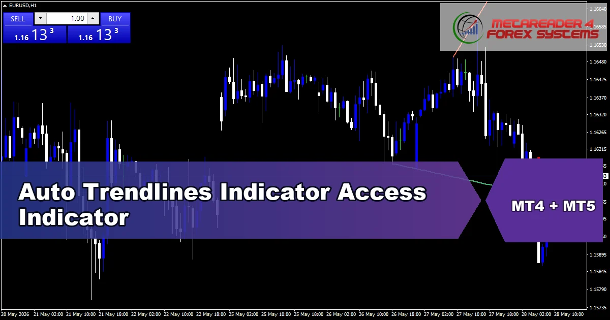 Auto Trendlines 2 - MT4 and MT5 indicator featured image