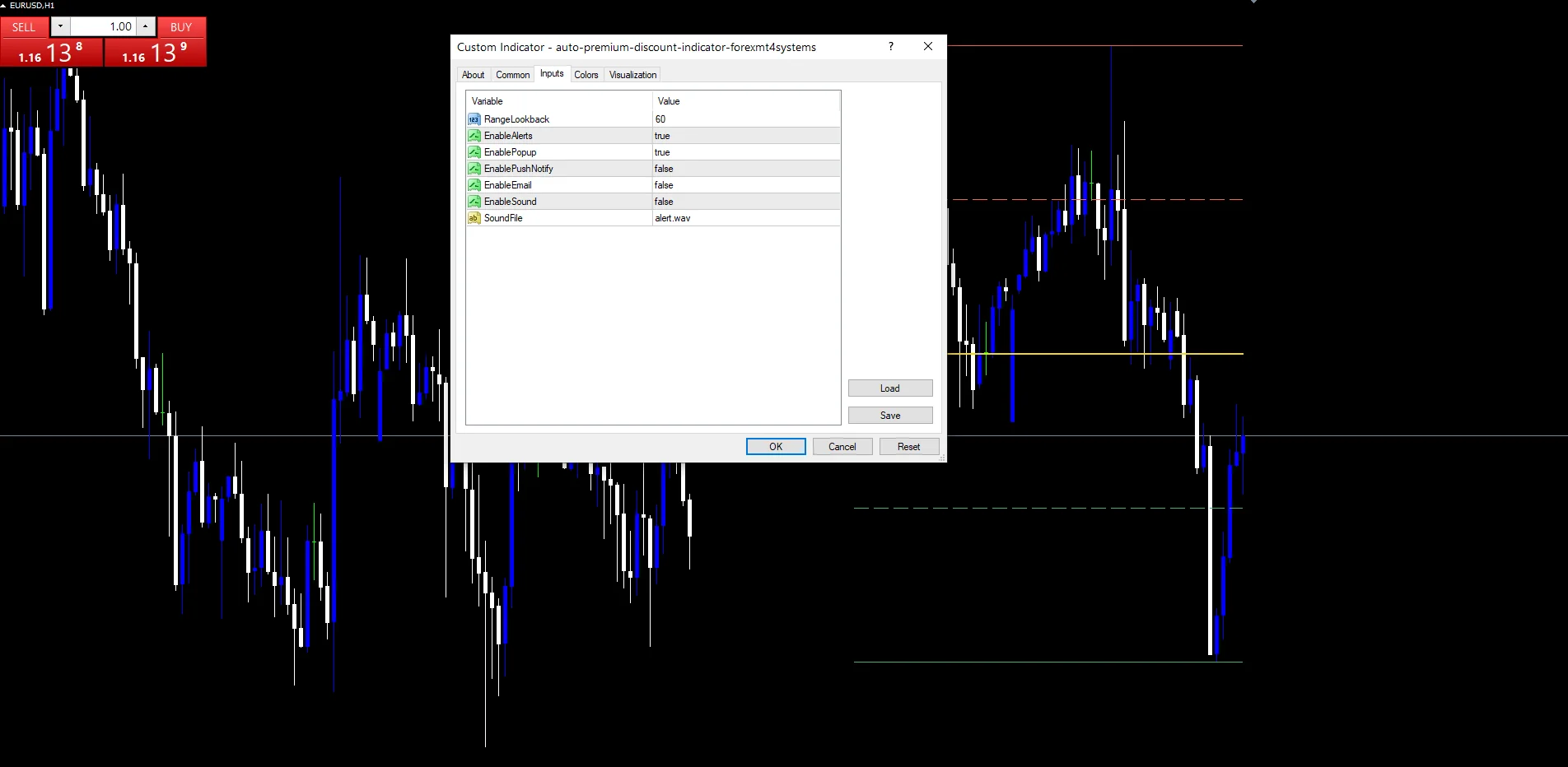 Auto Premium Discount - indicator inputs and settings panel