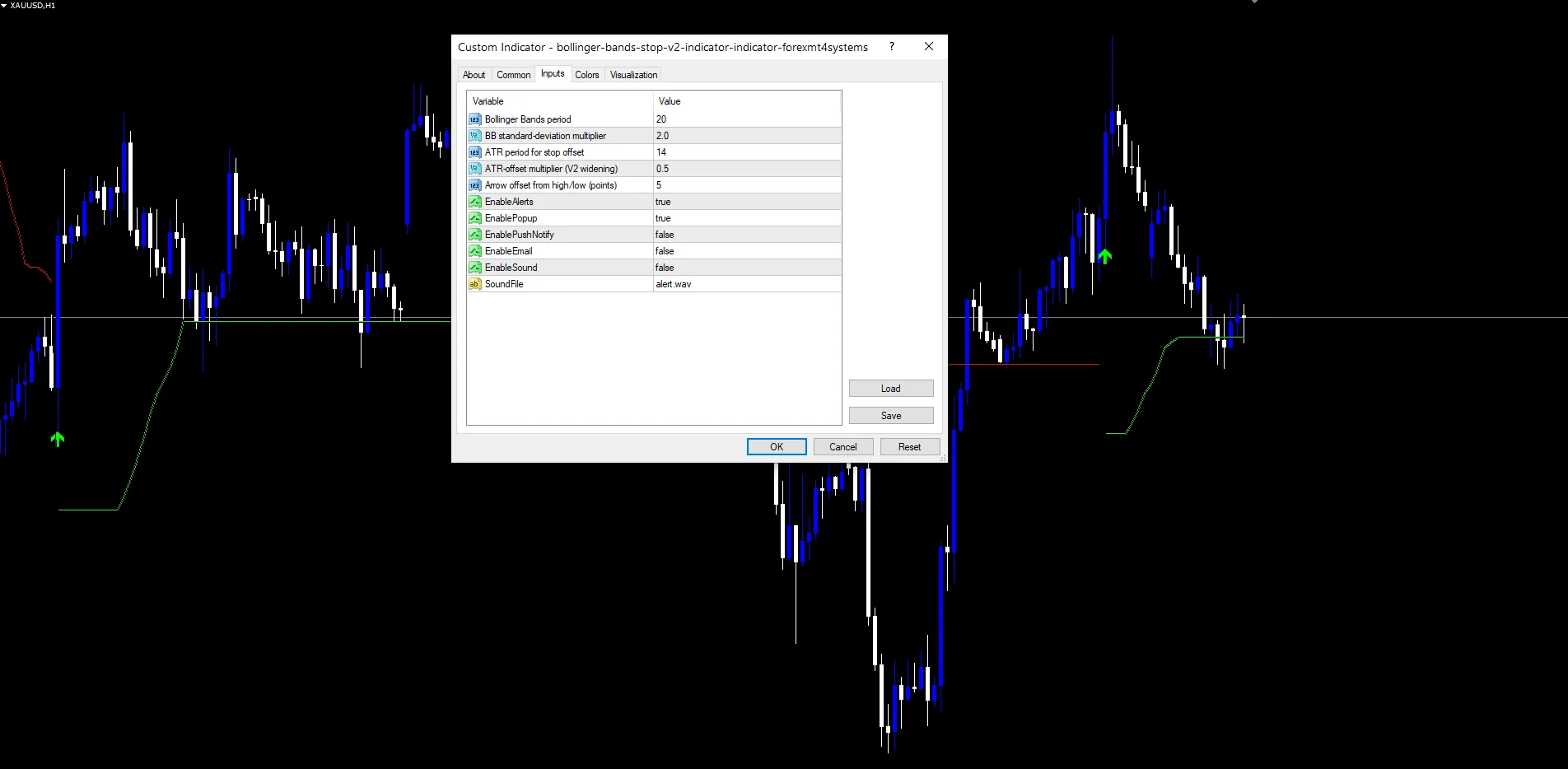 Bollinger Bands Stop V2 Indicator - indicator inputs and settings panel