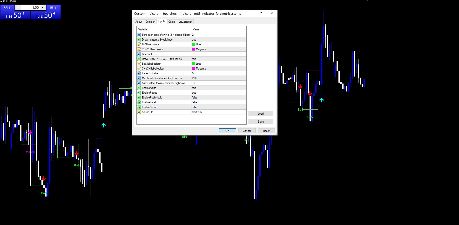 Bos Choch Indicator Mt5 - indicator inputs and settings panel