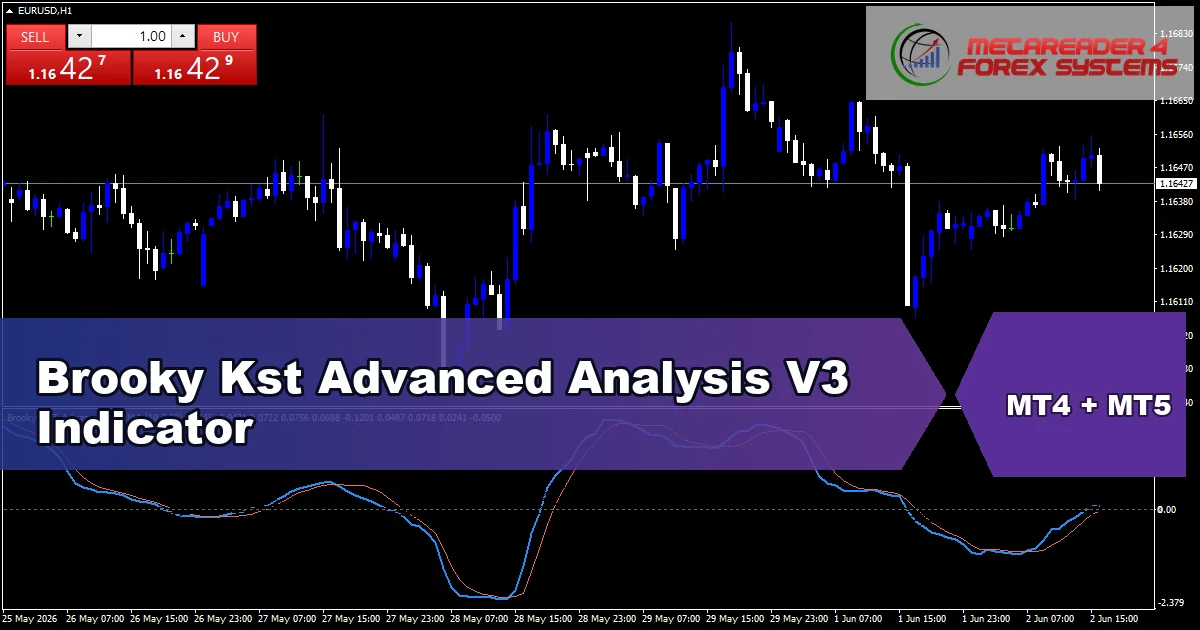 Brooky Kst Advanced Analysis V3 Indicator - MT4 and MT5 indicator featured image