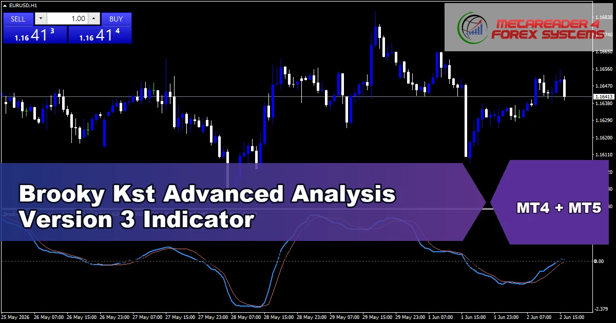 Brooky Kst Advanced Analysis Version 3 Chart Indicator - MT4 and MT5 indicator featured image