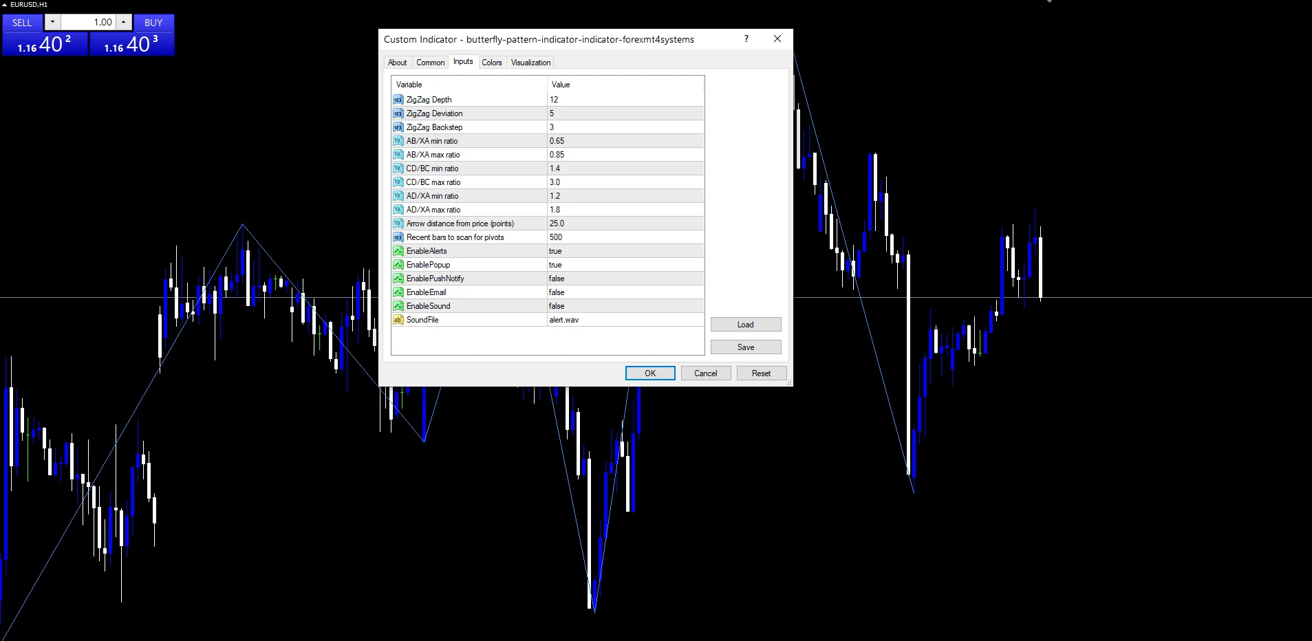 Butterfly Pattern Indicator - indicator inputs and settings panel