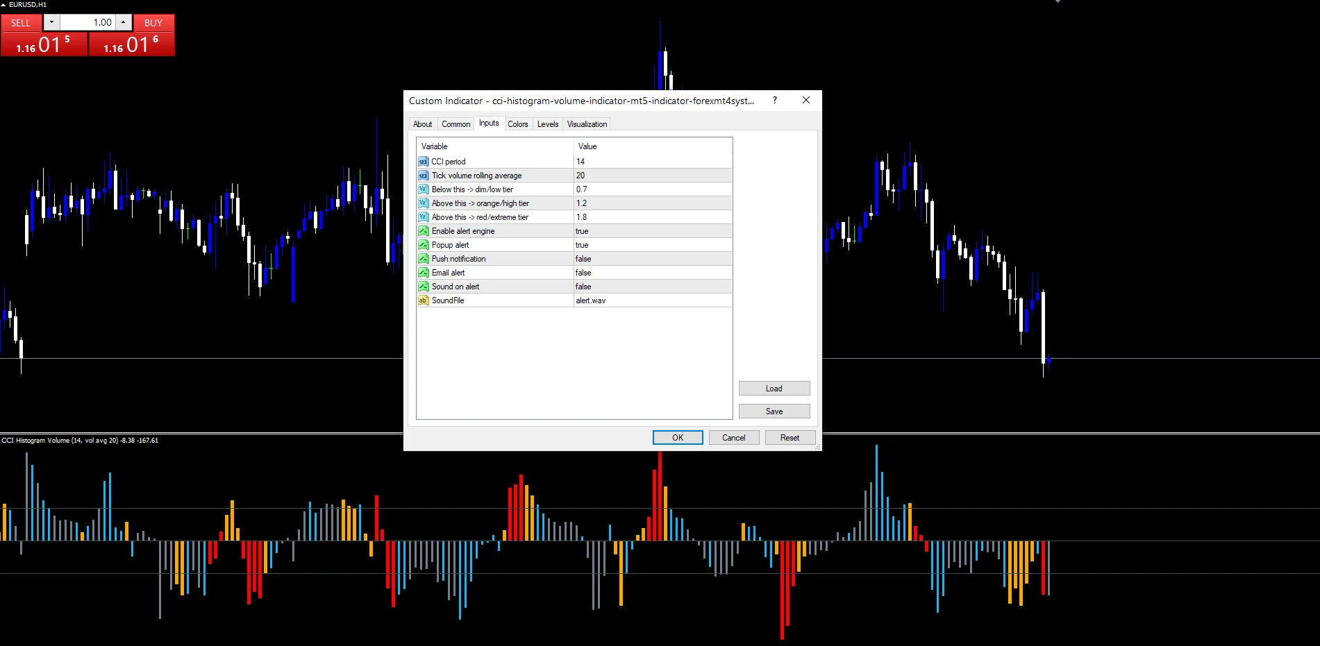 Cci Histogram Volume Indicator Mt5 - indicator inputs and settings panel