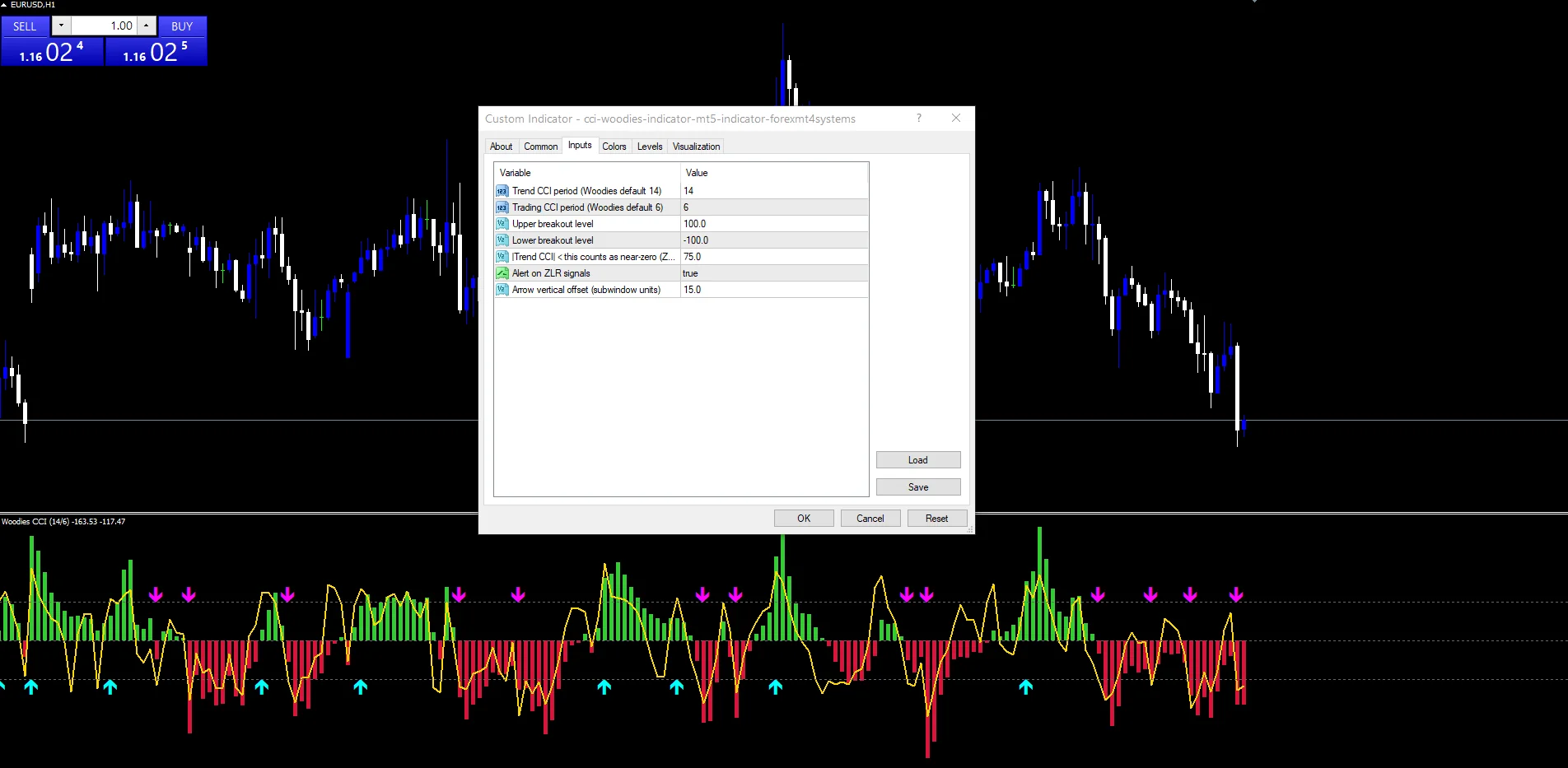 Cci Woodies Indicator Mt5 - indicator inputs and settings panel