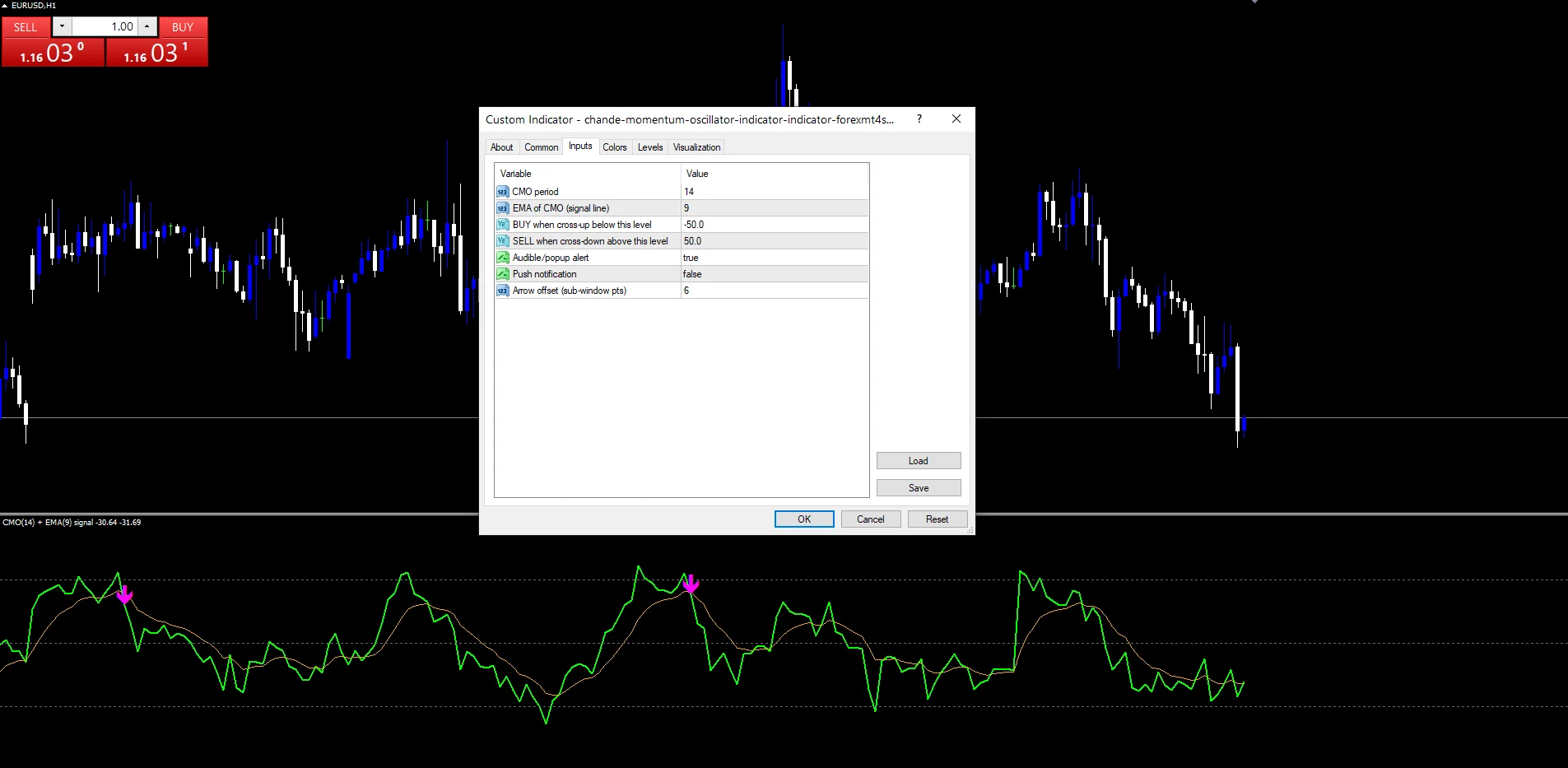 Chande Momentum Oscillator Indicator - indicator inputs and settings panel