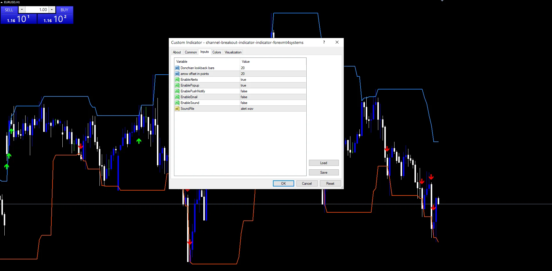 Channel Breakout Indicator - indicator inputs and settings panel