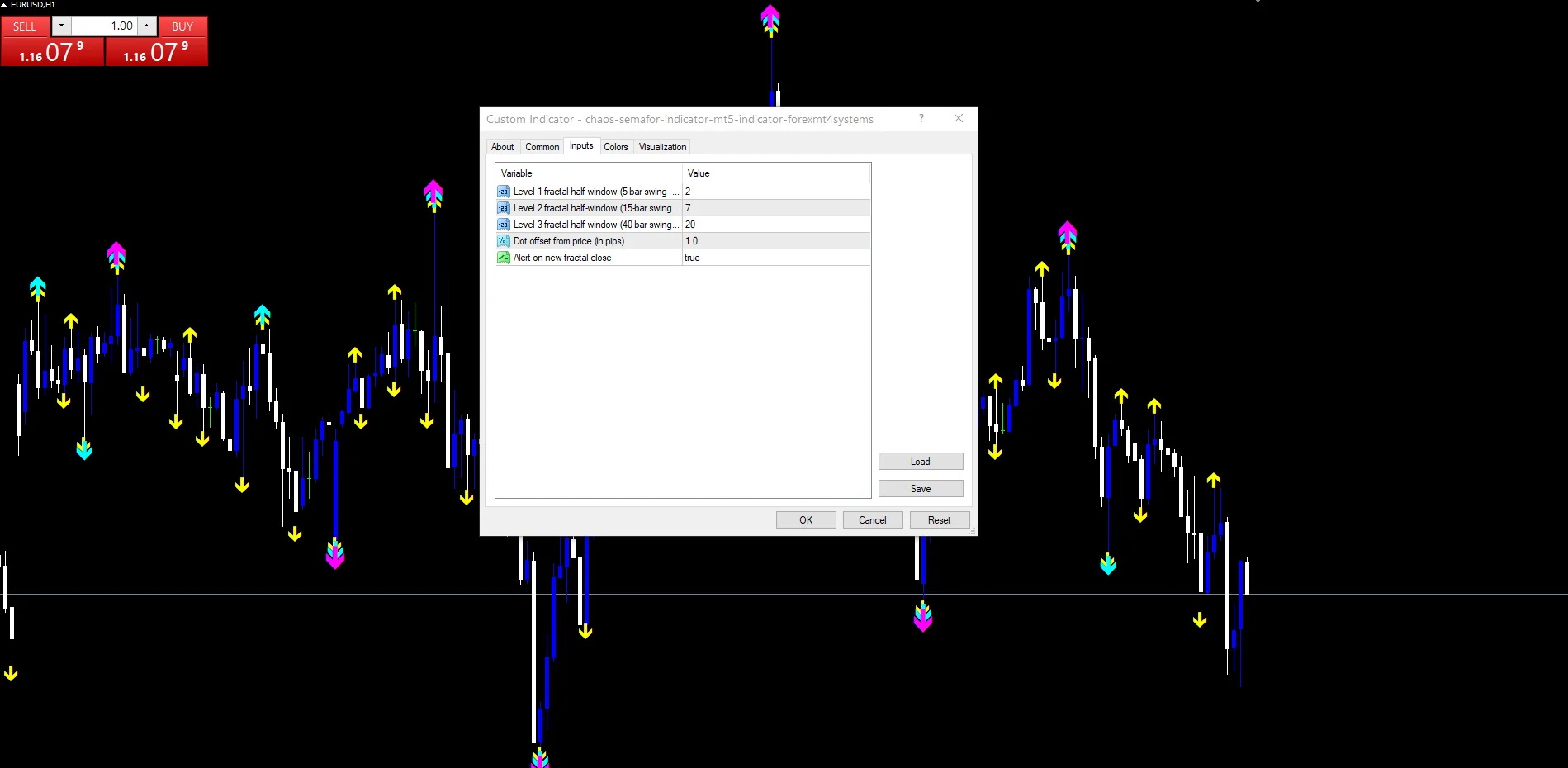 Chaos Semafor Indicator Mt5 - indicator inputs and settings panel