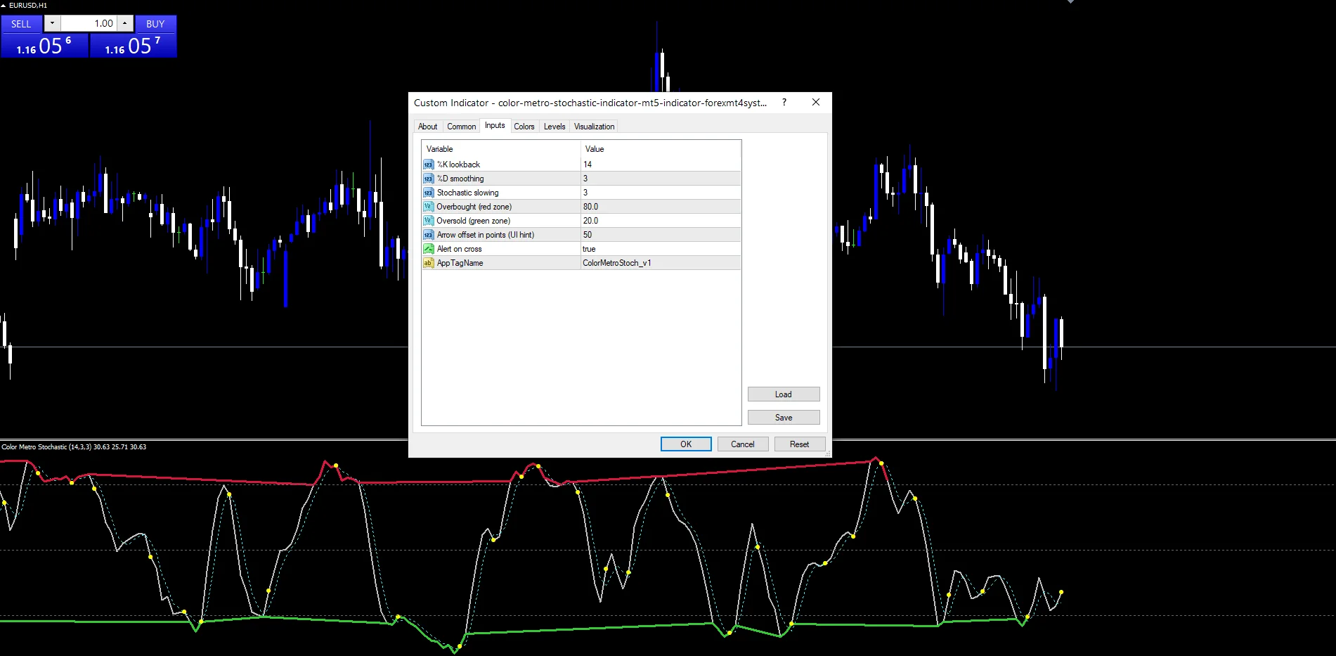 Color Metro Stochastic Indicator Mt5 - indicator inputs and settings panel