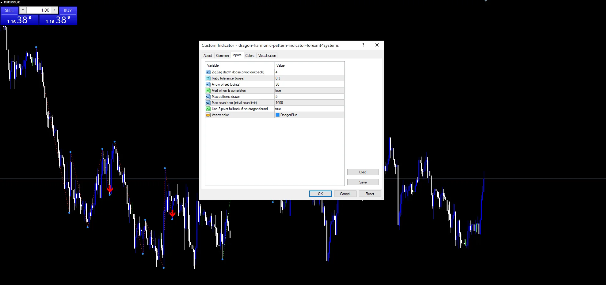 Dragon Harmonic Pattern - indicator inputs and settings panel