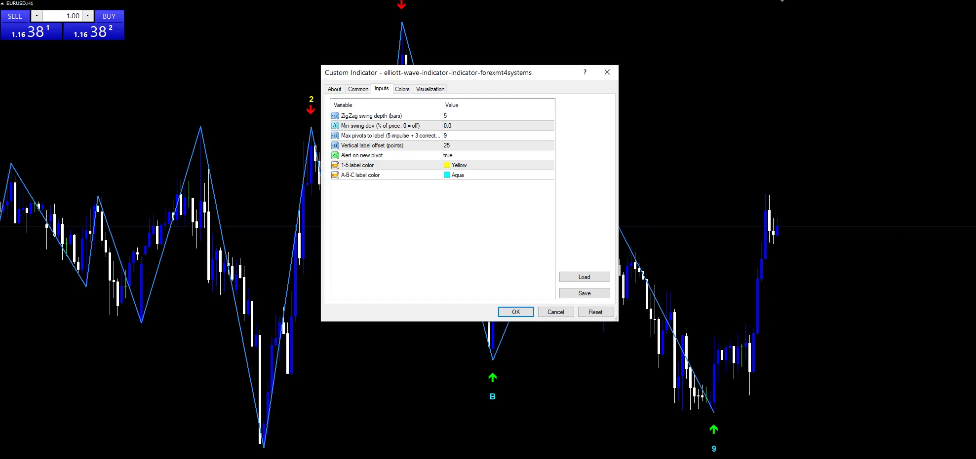 Elliott Wave Indicator - indicator inputs and settings panel