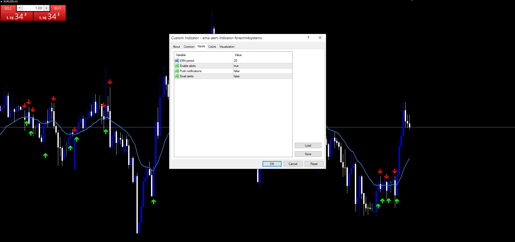 Ema Alert - indicator inputs and settings panel