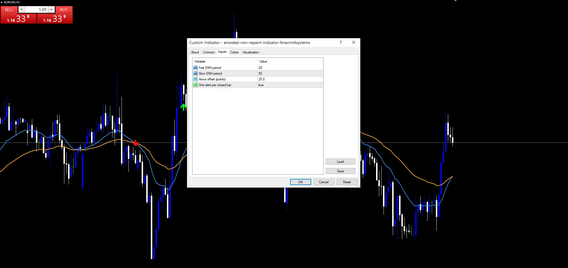 Encoded Non Repaint - indicator inputs and settings panel