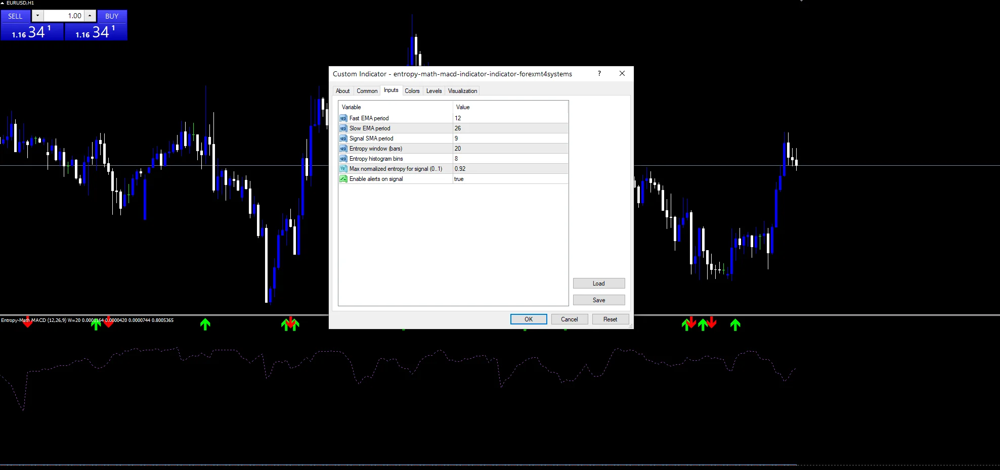 Entropy Math Macd Indicator - indicator inputs and settings panel