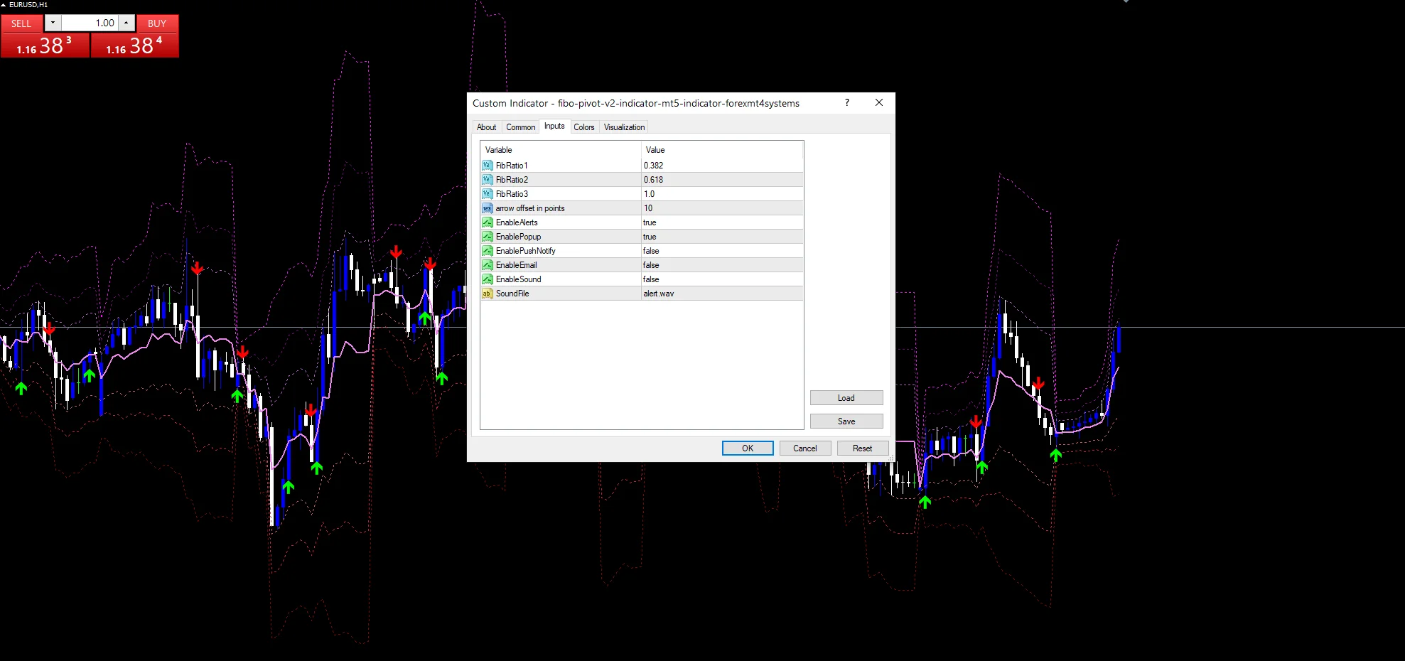 Fibo Pivot V2 Indicator Mt5 - indicator inputs and settings panel