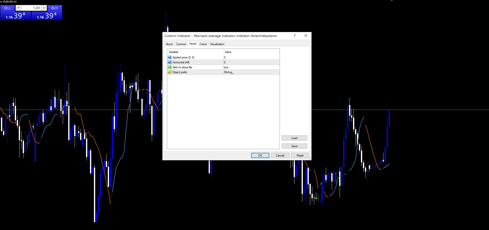 Fibonacci Average Indicator - indicator inputs and settings panel