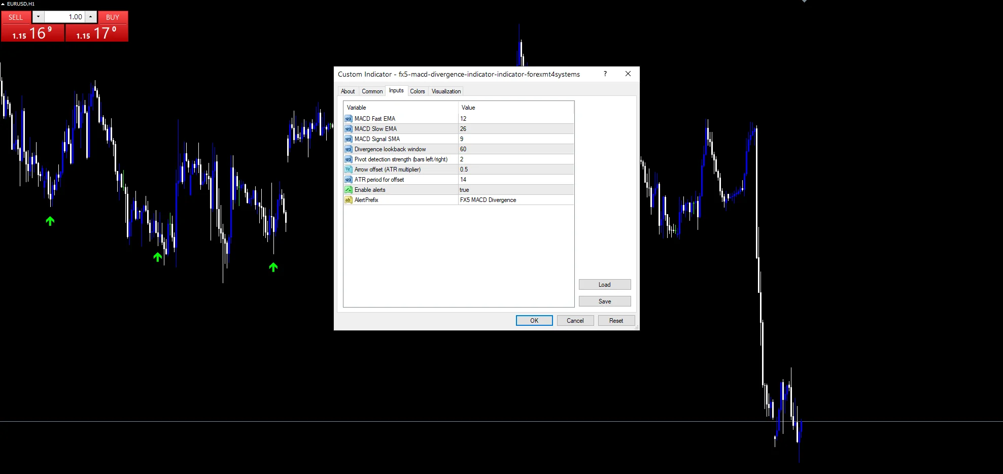 Fx5 Macd Divergence Indicator - indicator inputs and settings panel