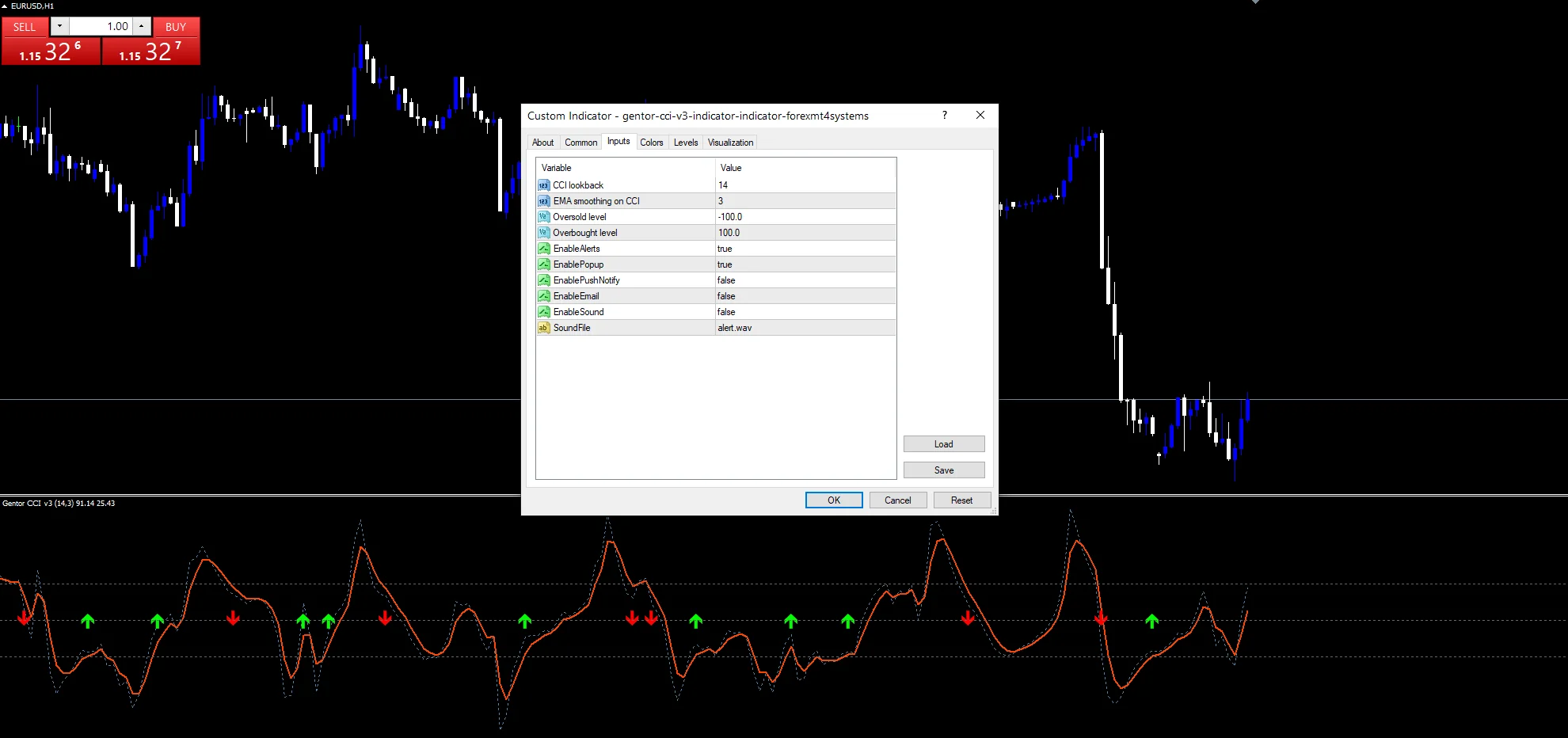 Gentor Cci V3 Indicator - indicator inputs and settings panel