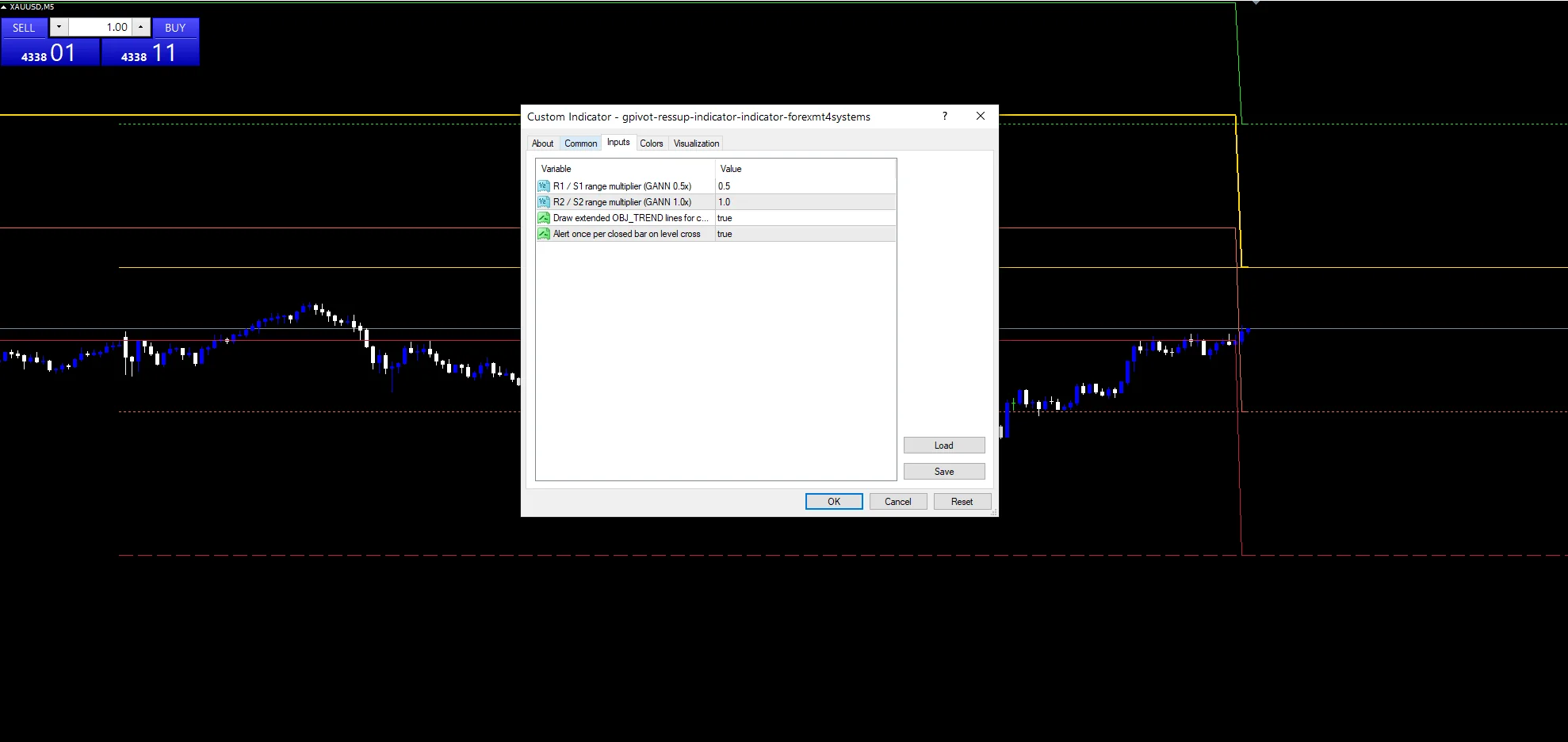 Gpivot Ressup Indicator - indicator inputs and settings panel