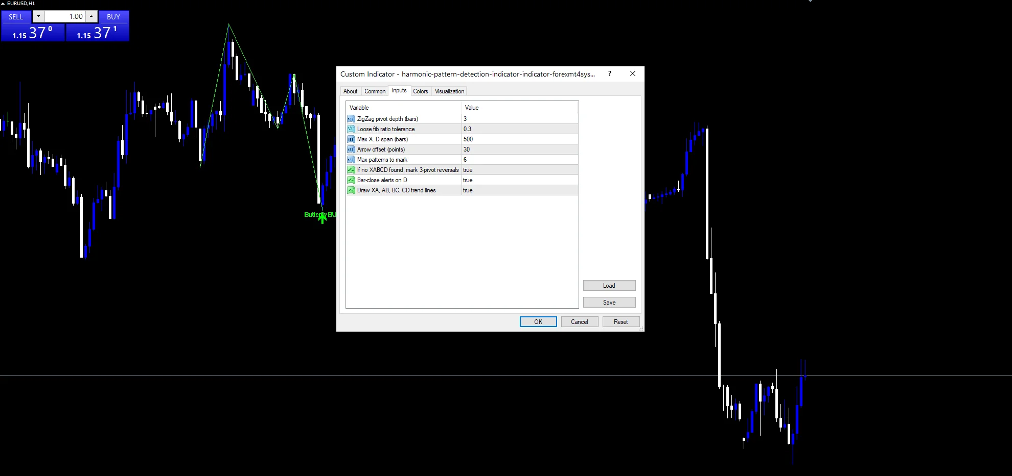 Harmonic Pattern Detection Indicator - indicator inputs and settings panel