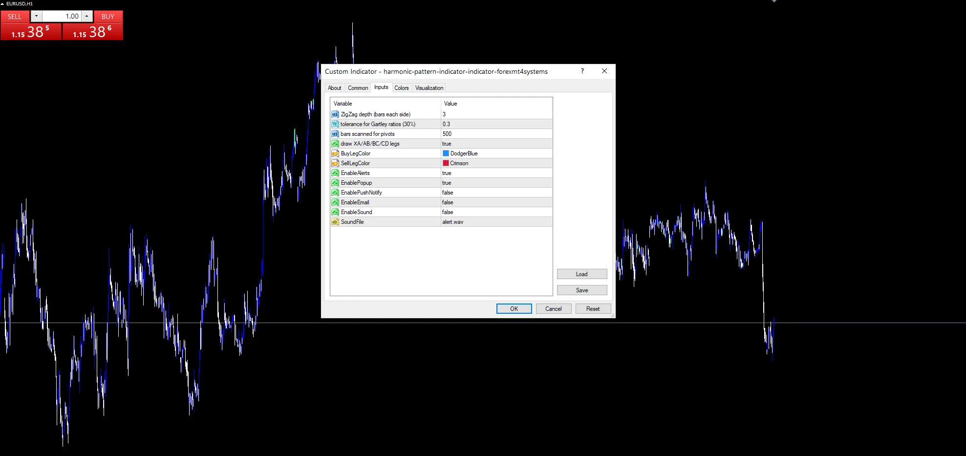 Harmonic Pattern Indicator - indicator inputs and settings panel