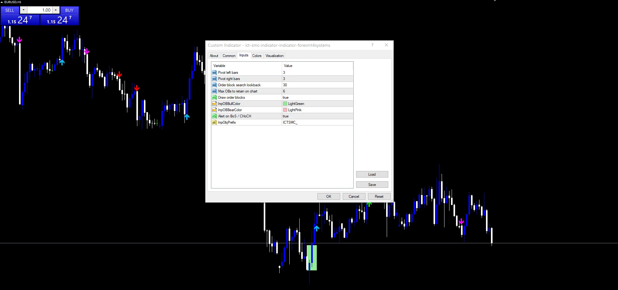 Ict Smc Indicator - indicator inputs and settings panel